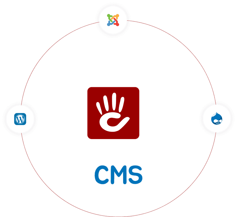 Effortless Content Management